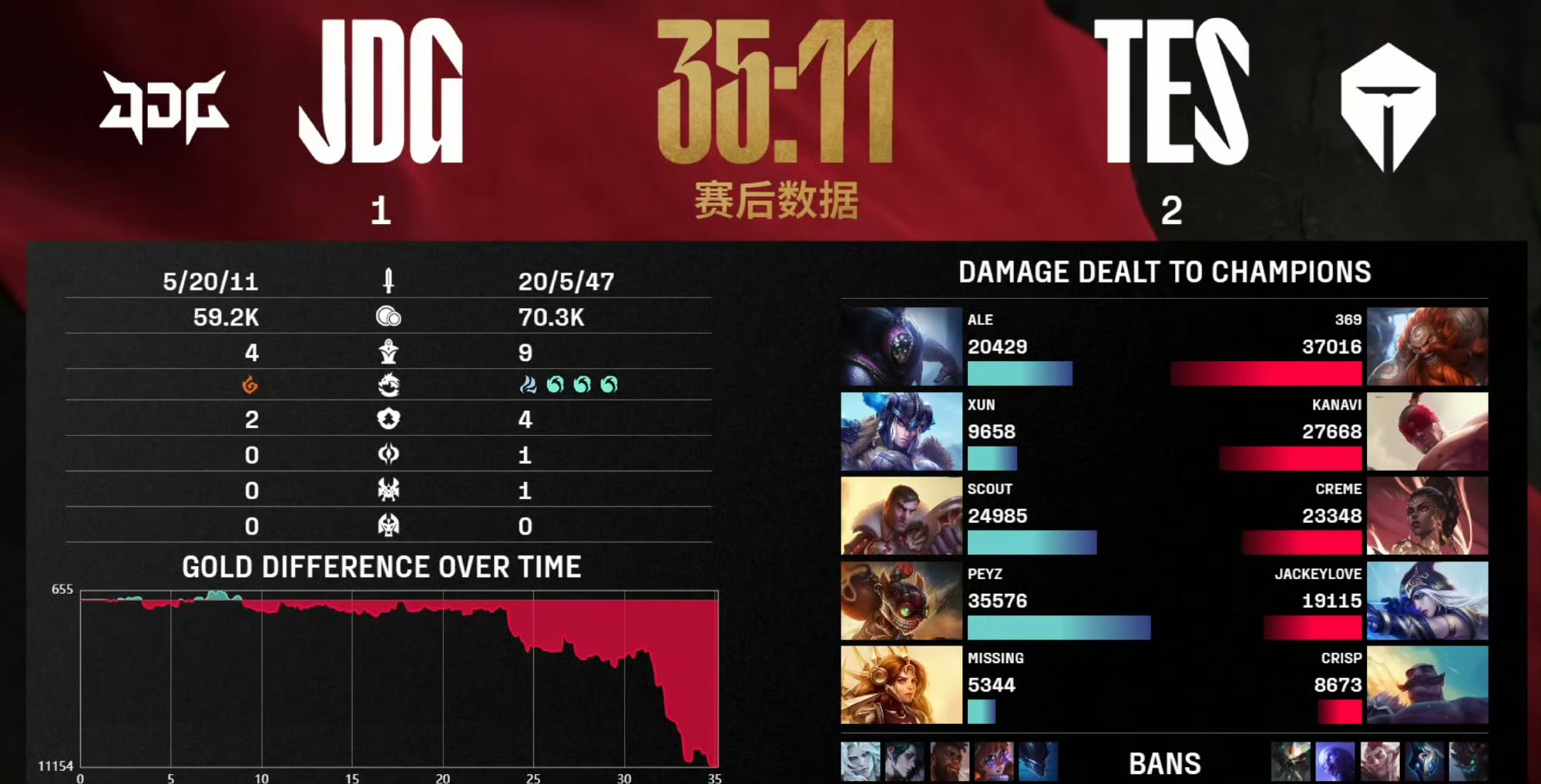 开云体育平台APP-关于RNG力克WBG，ShowMaker极限生还后反打峡谷大战全球总决赛，成为赛场最大亮点的信息