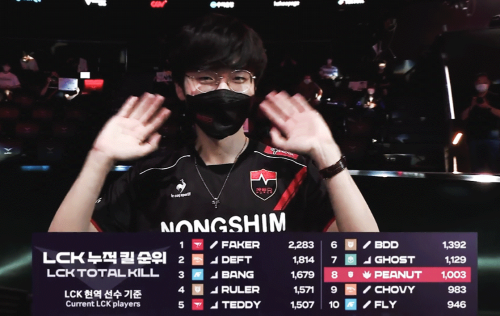 LGD轻取BRO,Faker极限生还后反打宿命之战入围赛,成为赛场最大亮点 LGD轻取BRO,Faker极限生还后反打宿命之战入围赛,成为赛场最大亮点