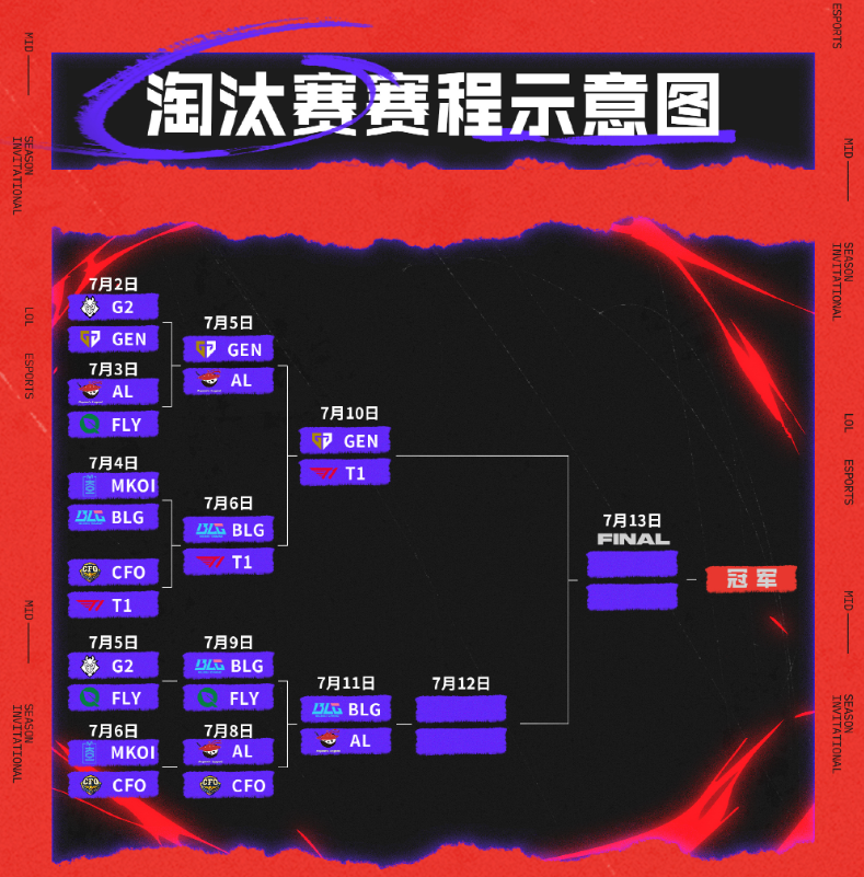 关于GEN鏖战KT,Perkz极限生还后反打鏖战多局四强赛,成为赛场最大亮点的信息 关于GEN鏖战KT,Perkz极限生还后反打鏖战多局四强赛,成为赛场最大亮点的信息